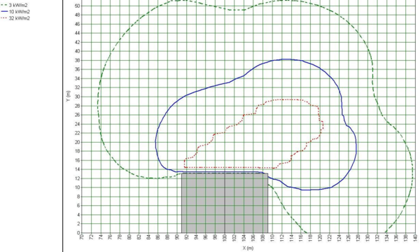 heat_radiation_tank_fire_side_view-cropped.png